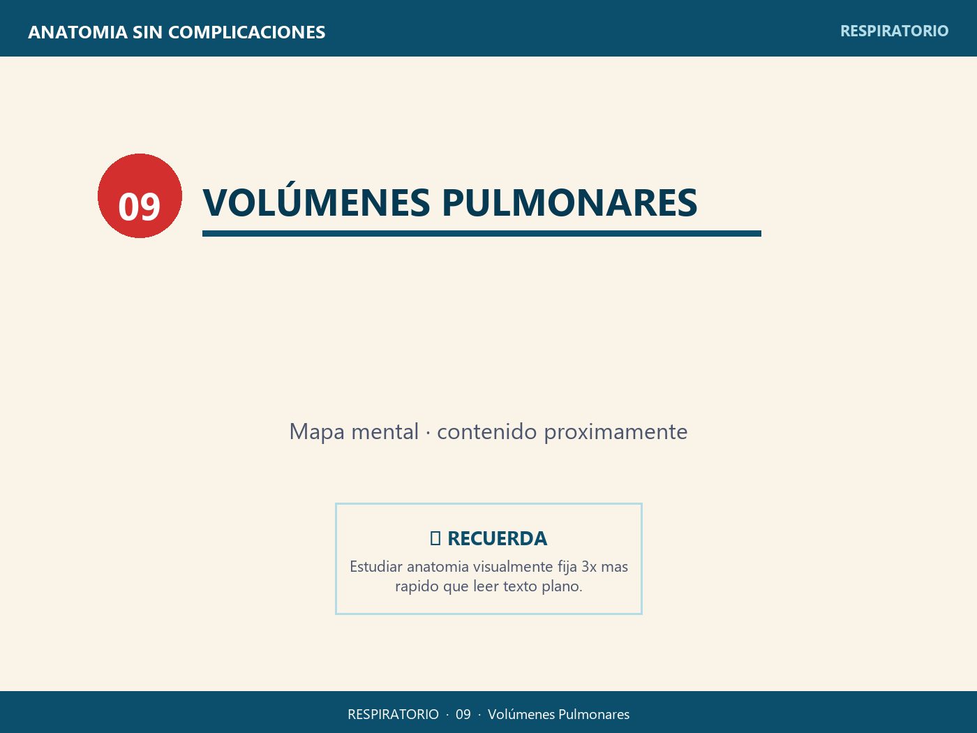 Volúmenes Pulmonares